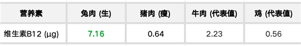 增程SUV卷王登场！小米澎程N70上市：20.99万起 纯电续航最高505公里