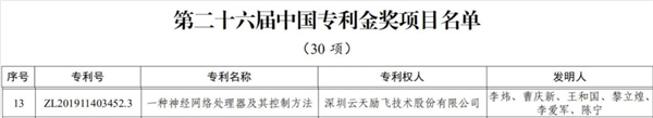 周润发排队买叉烧被偶遇！白发苍苍瘦成小老头